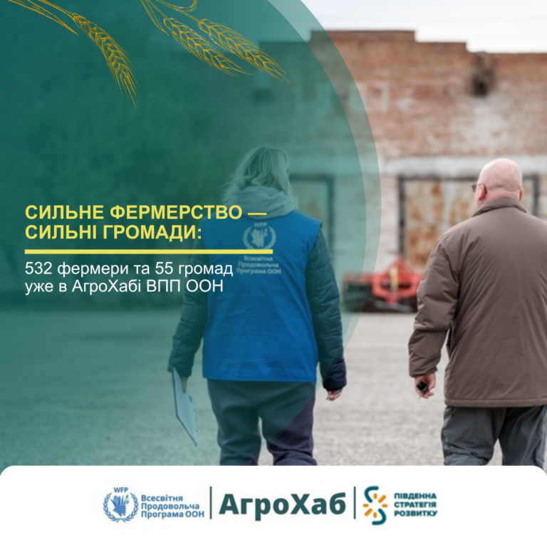 АгроХаб від ВПП ООН: 532 фермери та 55 громад уже з нами